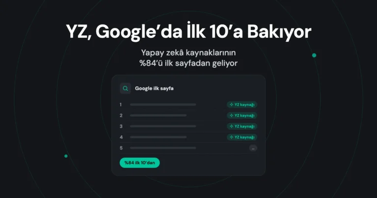 Yapay Zeka Google’da İlk 10 Sıraya Bakıyor