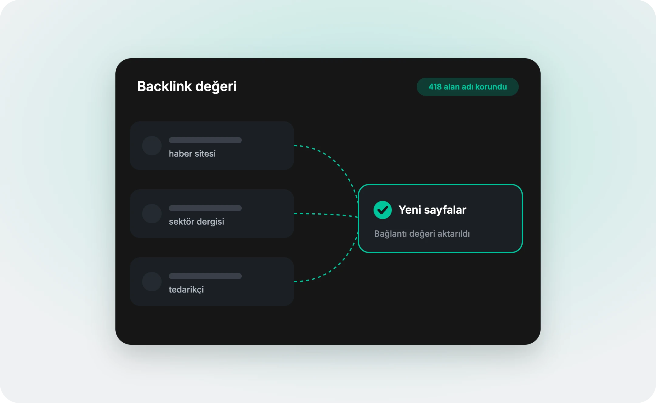 Backlink değerinin aktarılması