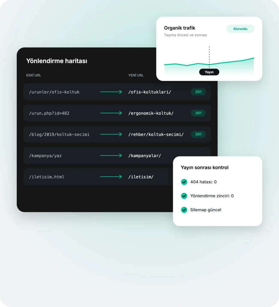 SEO uyumlu site taşımada eski ve yeni URL yönlendirme haritası