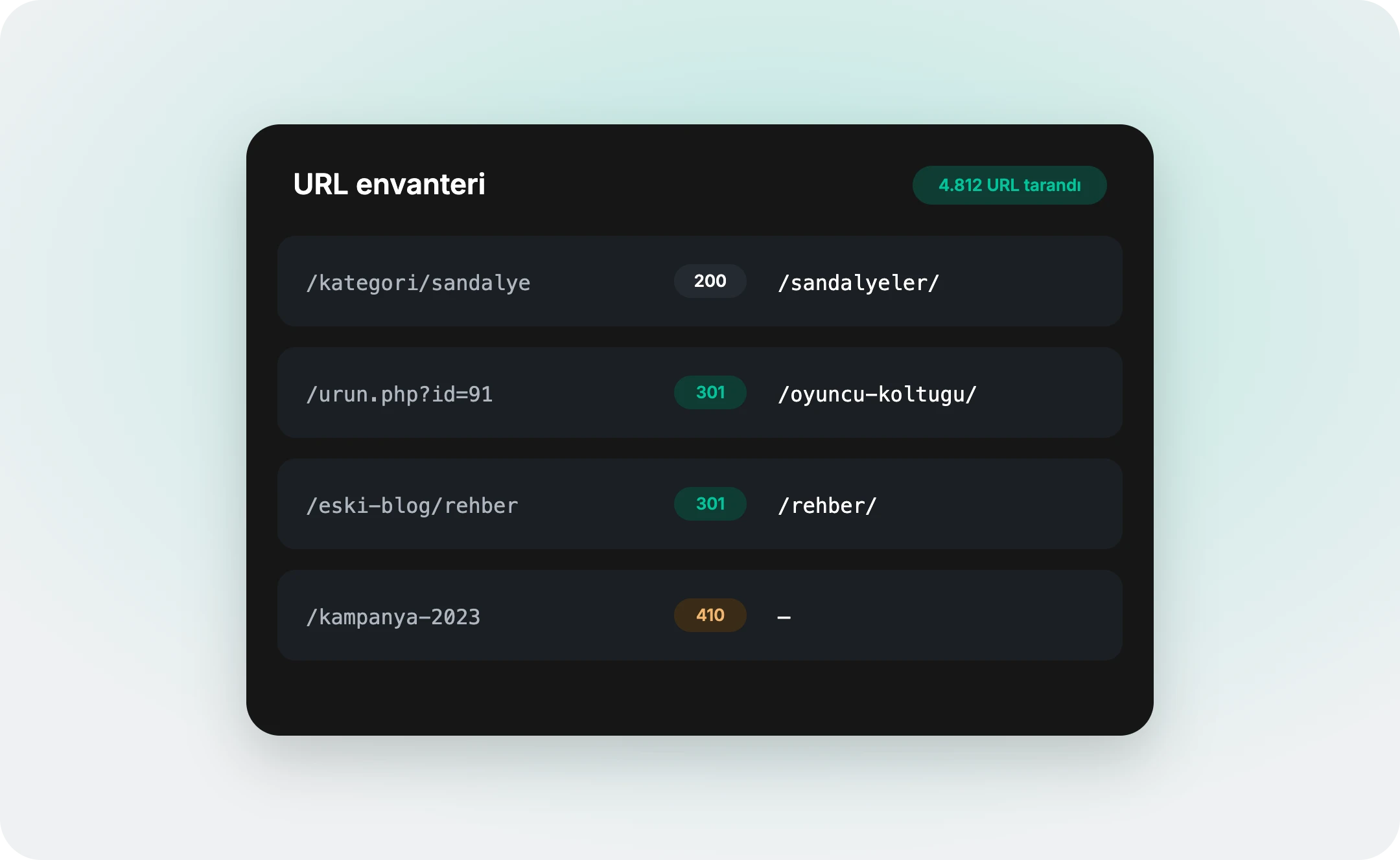 URL envanteri ve yönlendirme haritası